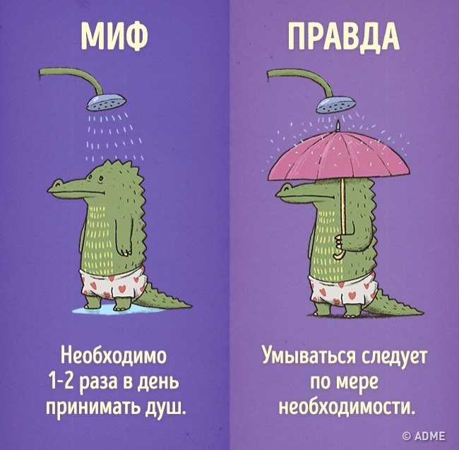 Шкідливі звички, які ми даремно вважаємо корисними Вредные привычки, которые мы напрасно считаем полезными