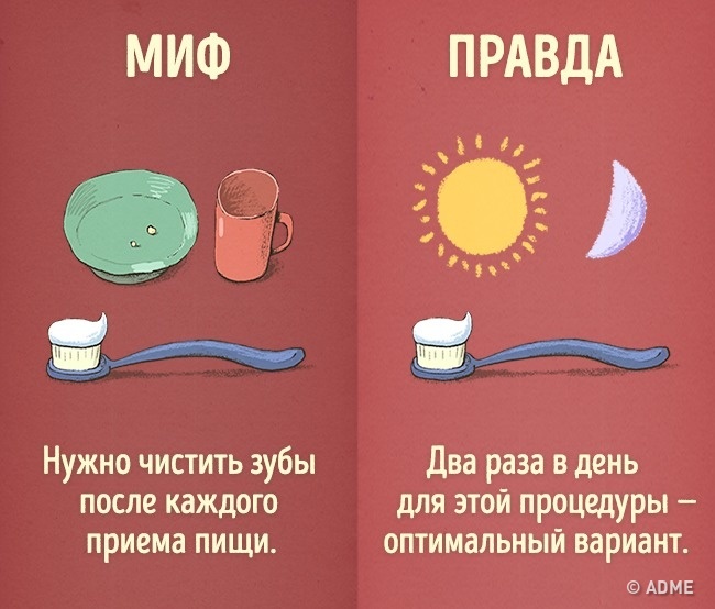 Шкідливі звички, які ми даремно вважаємо корисними Вредные привычки, которые мы напрасно считаем полезными