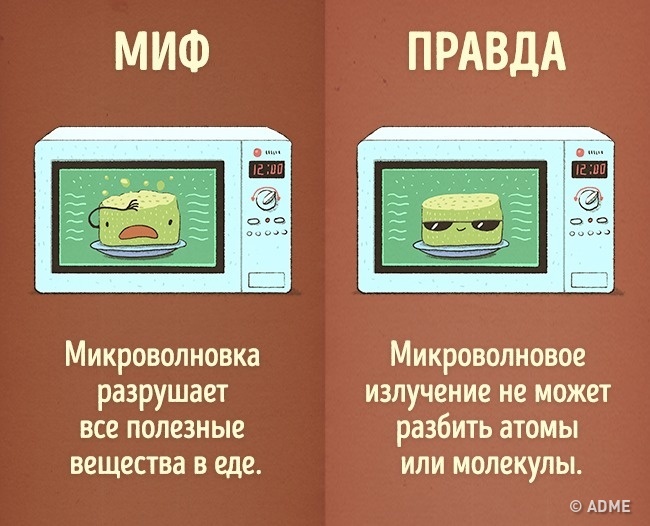Шкідливі звички, які ми даремно вважаємо корисними Вредные привычки, которые мы напрасно считаем полезными