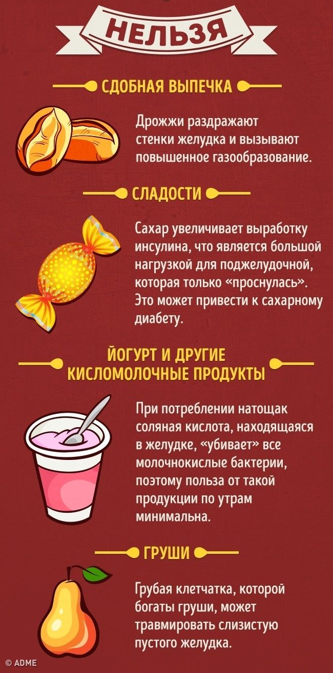 Продукти, які можна і не можна їсти натщесерце Что можно/нельзя есть натощак