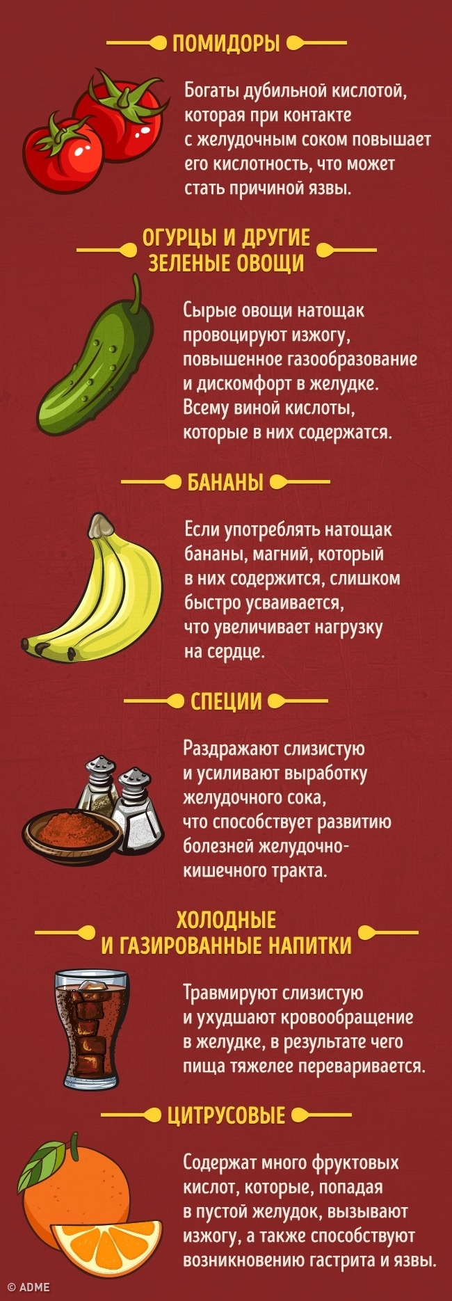 Продукти, які можна і не можна їсти натщесерце Что можно/нельзя есть натощак