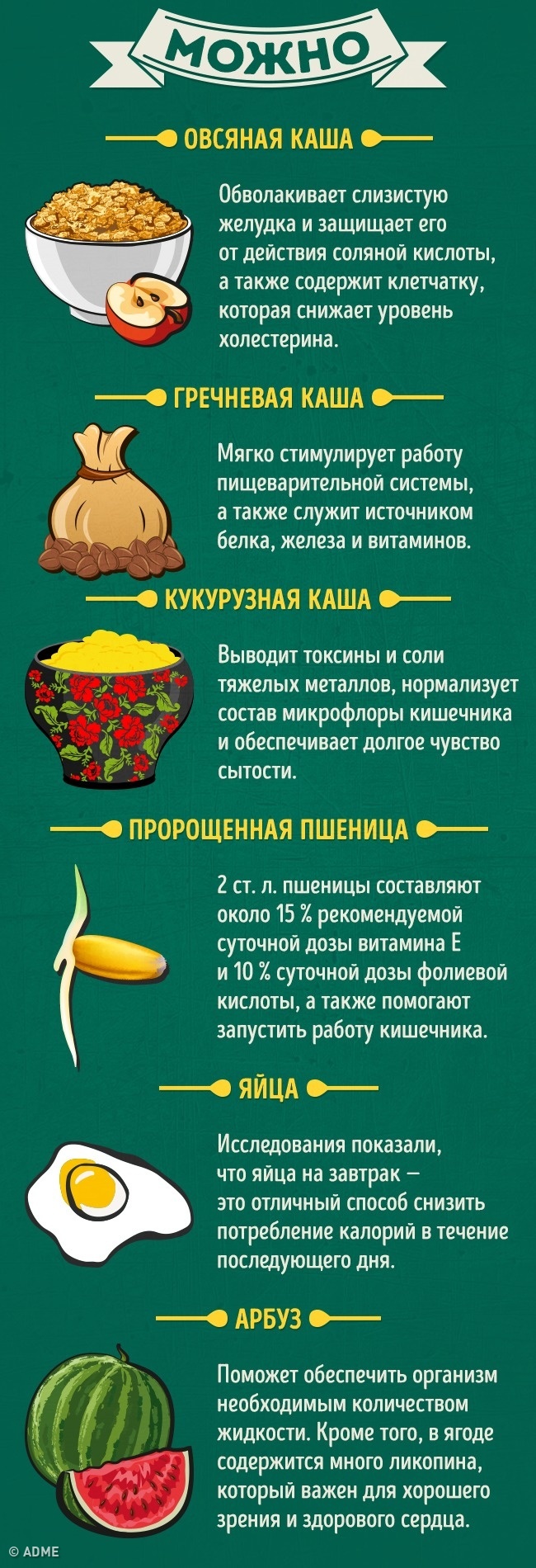 Продукти, які можна і не можна їсти натщесерце Что можно/нельзя есть натощак