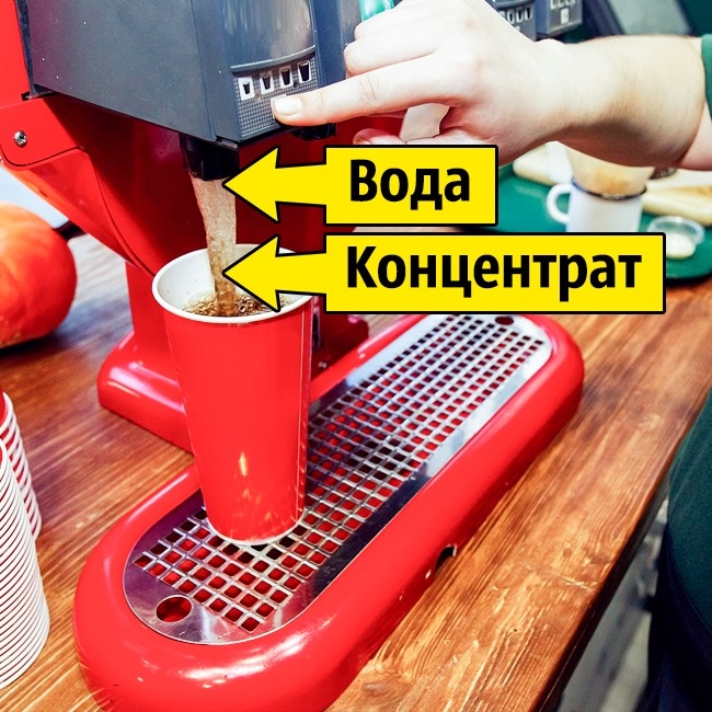 Речі, про які вам не розкажуть працівники фастфуду Секретные фишки фастфудов