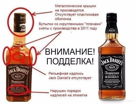 Jack Daniel's Whiskey - Як відрізнити справжній алкоголь від підробки Jack Daniel's Whiskey - Настоящий алкоголь или подделка
