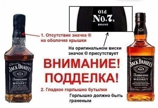 Jack Daniels Whiskey - Як відрізнити справжній алкоголь від підробки Jack Daniels Whiskey - Настоящий алкоголь или подделка