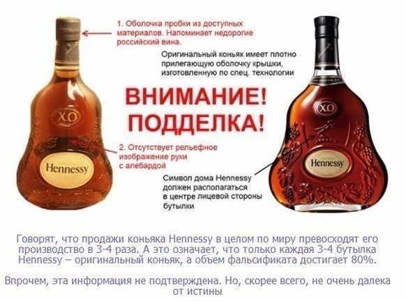 Hennessy X.O - Як відрізнити справжній алкоголь від підробки Hennessy X.O - Настоящий алкоголь или подделка
