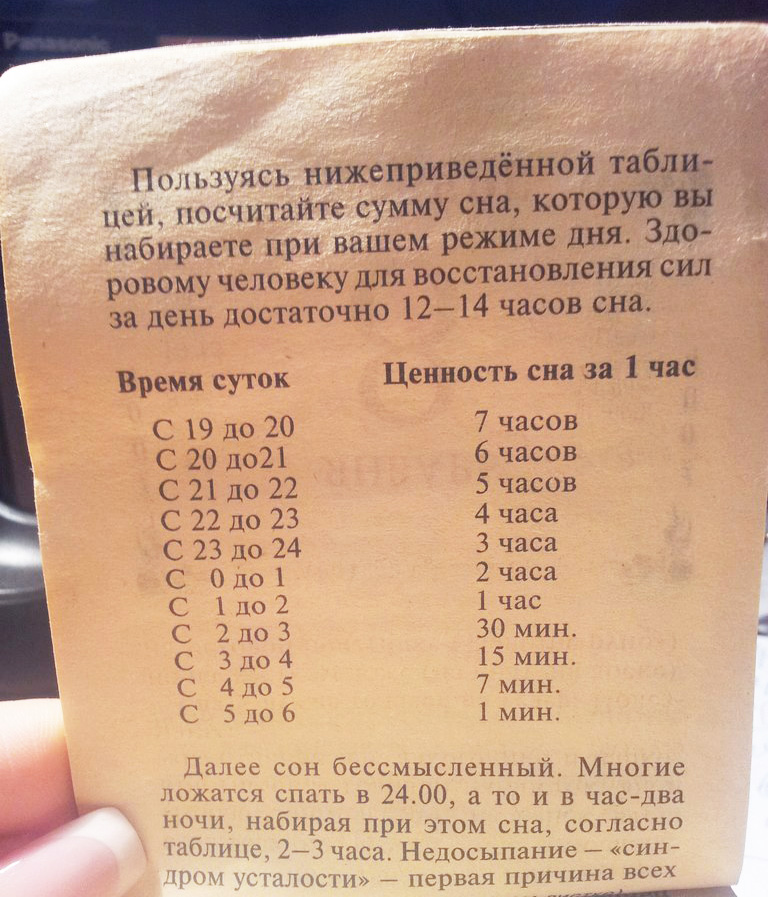 Таблиця цінності сну Таблица ценности сна