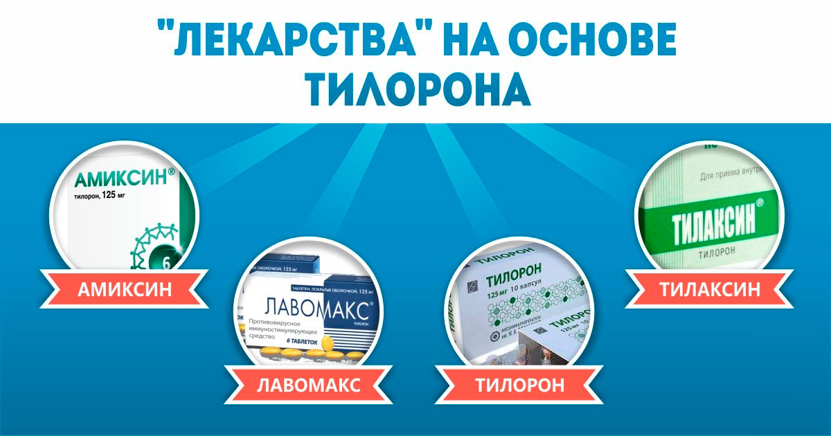 Тилорон - Нібито від грипу: витратити останнє, щоб купити непотрібне Тилорон - Лекарства якобы от гриппа