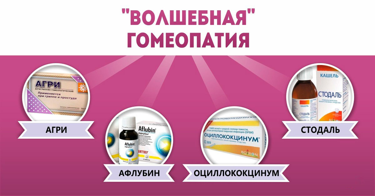 Гомеопатія - Нібито від грипу: витратити останнє, щоб купити непотрібне Гомеопатия - Лекарства якобы от гриппа