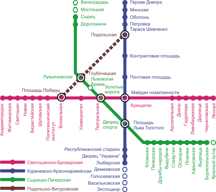 Спрощена Схема спрощена ліній київського метрополітену