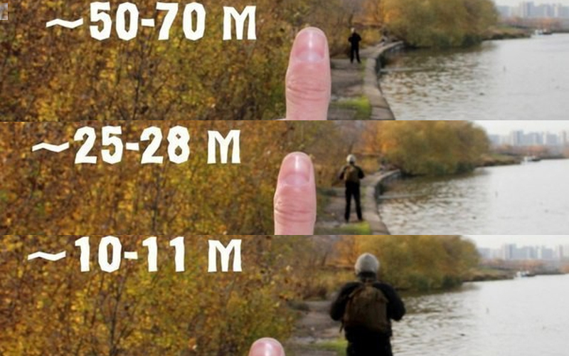 Определение расстояния методом большого пальца