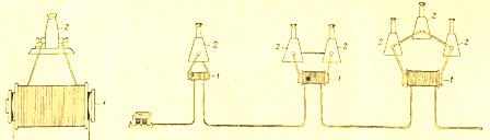 Схема Яблочкова - дроблення електричного світла за допомогою трансформаторів: 1 - трансформатори, 2 - власники свічок