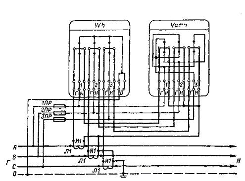 Схема полукосвенного включення трьохелементної лічильників активної та реактивної енергії в чьотирьох мережу з роздільними ланцюгами струму і напруги