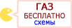 Безкоштовний газ