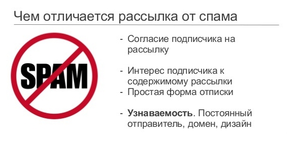 Як позбутися від таксі-реклами-спаму в SMS Как избавиться от спама в SMS