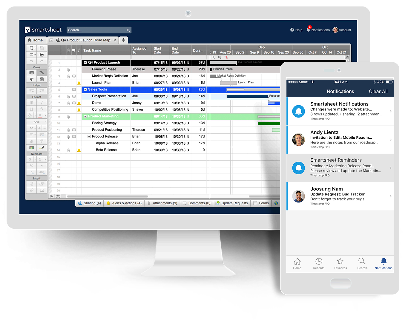 Smartsheet онлайн-нструмент для реалізації спільної роботи в компанії з будь-якими масштабами Smartsheet time plan online