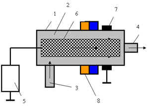 блок-схема паливного фільтра