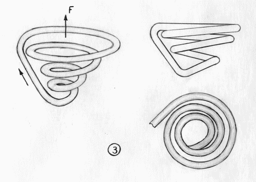 Основою рушія є труба у вигляді спіралі (див. Рис.3)