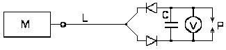 Схема однопроводной передачі енергії за схемою Авраменко