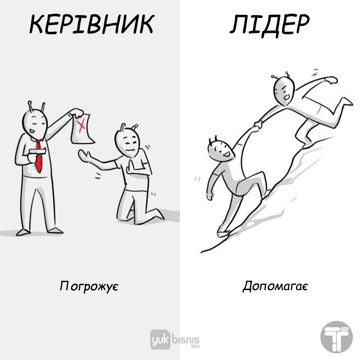 Різниця між босом і справжнім лідером 8 картинок о том, в чем разница между боссом и настоящим лидером