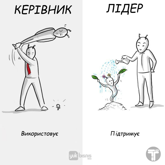 Різниця між босом і справжнім лідером 8 картинок о том, в чем разница между боссом и настоящим лидером