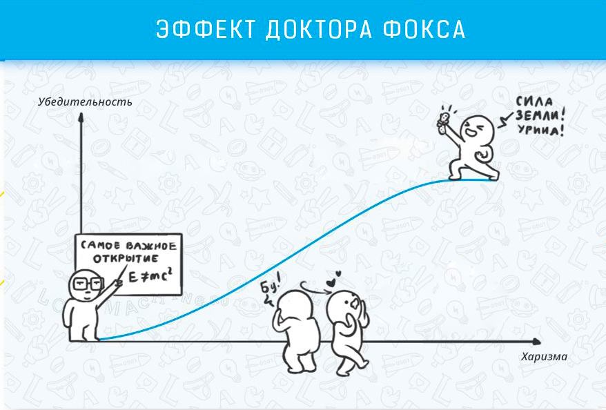 Ефект доктора Фокса - Когнітивні ефекти, які впливають на життя і роботу Эффект доктора Фокса - Когнитивные эффекты