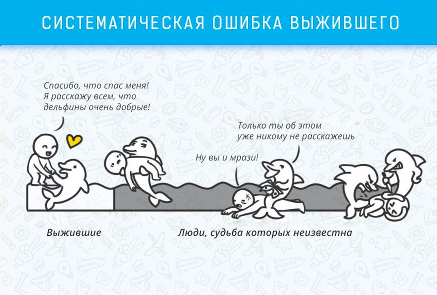 Систематична помилка вижив - Когнітивні ефекти, які впливають на життя і роботу Систематическая ошибка выжившего - Когнитивные эффекты