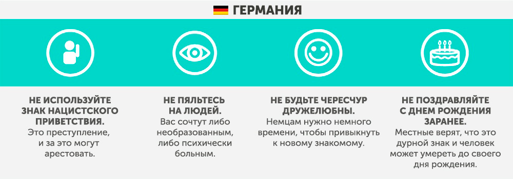 Німеччина - Чого не варто робити в інших країнах Германия - Что запрещено делать в других странах