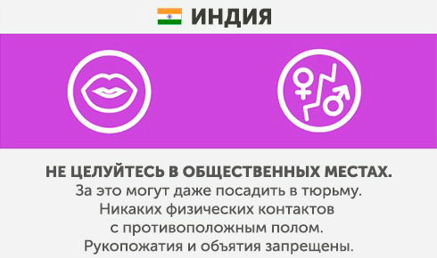 Індія - Чого не варто робити в інших країнах Индия - Что запрещено делать в других странах
