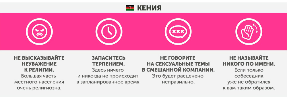 Кенія - Чого не варто робити в інших країнах Кения - Что запрещено делать в других странах