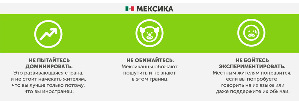 Мексика - Чого не варто робити в інших країнах Мексика - Что запрещено делать в других странах