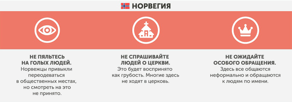Норвегія - Чого не варто робити в інших країнах Норвегия - Что запрещено делать в других странах