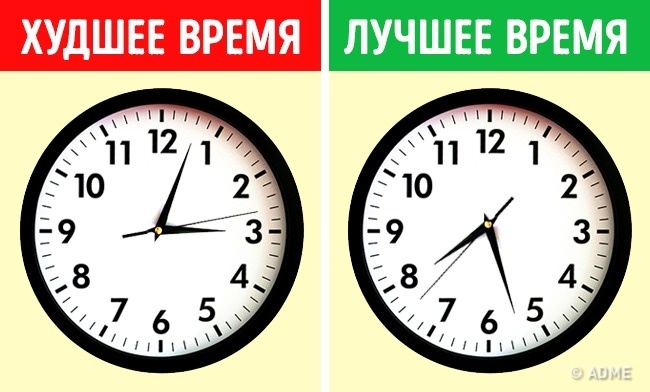 Хитрі прийоми з психології, які корисно знати кожному Хитрые приемы из психологии