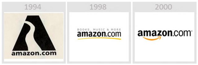 Amazon - Еволюція логотипів Apple, Google, Nokia, BMW, Audi та інших відомих брендів Amazon - Эволюция логотипов Apple, Google, Nokia, BMW, Audi