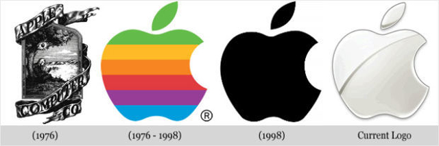 Apple - Еволюція логотипів Apple, Google, Nokia, BMW, Audi та інших відомих брендів Apple - Эволюция логотипов Apple, Google, Nokia, BMW, Audi