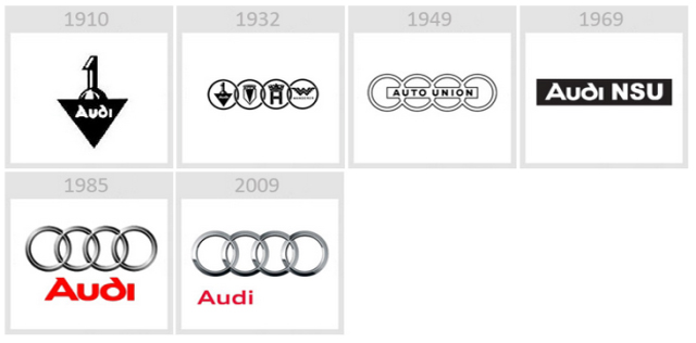 Audi - Еволюція логотипів Apple, Google, Nokia, BMW, Audi та інших відомих брендів Audi - Эволюция логотипов Apple, Google, Nokia, BMW, Audi