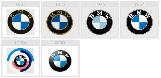 BMW - Еволюція логотипів Apple, Google, Nokia, BMW, Audi та інших відомих брендів BMW - Эволюция логотипов Apple, Google, Nokia, BMW, Audi