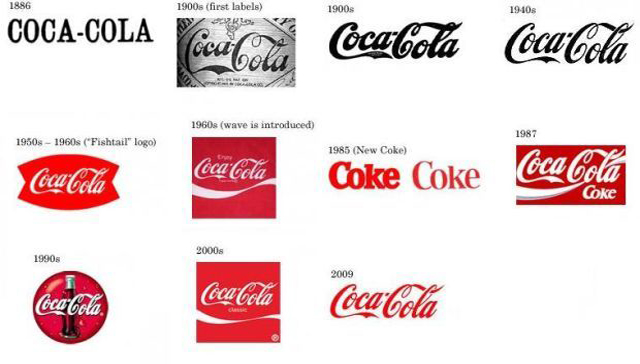 CocaCola - Еволюція логотипів Apple, Google, Nokia, BMW, Audi та інших відомих брендів CocaCola - Эволюция логотипов Apple, Google, Nokia, BMW, Audi