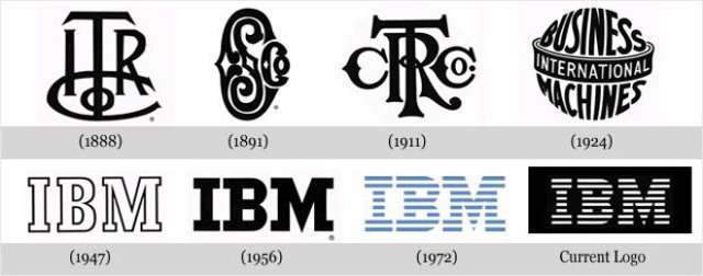 IBM - Еволюція логотипів Apple, Google, Nokia, BMW, Audi та інших відомих брендів IBM - Эволюция логотипов Apple, Google, Nokia, BMW, Audi