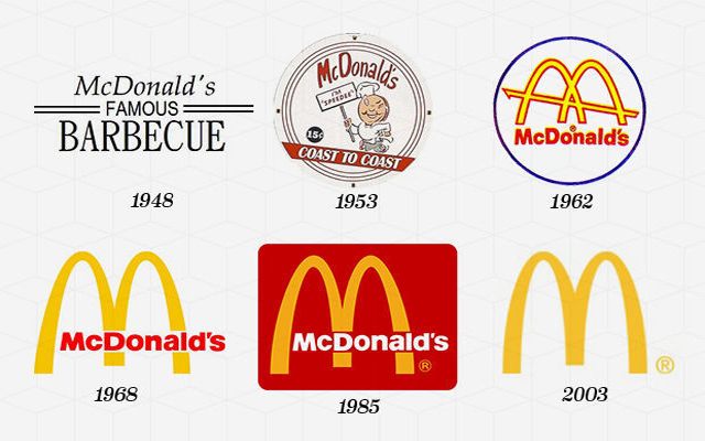 McDonalds - Еволюція логотипів Apple, Google, Nokia, BMW, Audi та інших відомих брендів McDonalds - Эволюция логотипов Apple, Google, Nokia, BMW, Audi