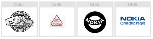 Nokia - Еволюція логотипів Apple, Google, Nokia, BMW, Audi та інших відомих брендів Nokia - Эволюция логотипов Apple, Google, Nokia, BMW, Audi