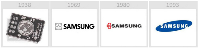 Samsung - Еволюція логотипів Apple, Google, Nokia, BMW, Audi та інших відомих брендів Samsung - Эволюция логотипов Apple, Google, Nokia, BMW, Audi