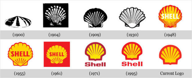 Shell - Еволюція логотипів Apple, Google, Nokia, BMW, Audi та інших відомих брендів Shell - Эволюция логотипов Apple, Google, Nokia, BMW, Audi