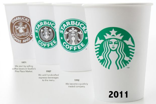 Starbucks - Еволюція логотипів Apple, Google, Nokia, BMW, Audi та інших відомих брендів Starbucks - Эволюция логотипов Apple, Google, Nokia, BMW, Audi