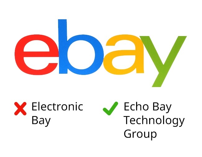 Ebay - Логотипи, про сенс яких ви навіть не здогадувалися Ebay - Смысл логотипов брендов