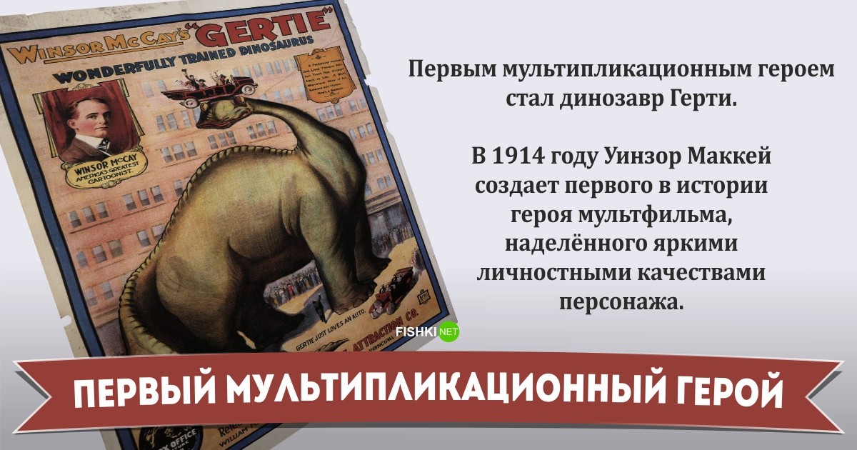 Першим мультиплікаційний герой - Як це починалося Первым мультипликационный герой - Самое-самое первое