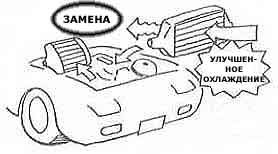 інтеркулеру