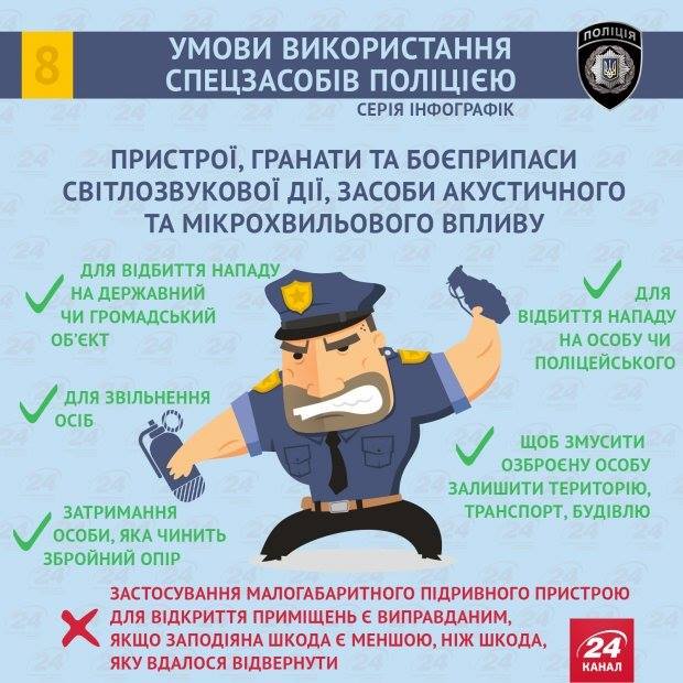 Як і коли поліцейські мають право використовувати кийки, наручники, електрошокери і т.д. Как и когда полицейские имеют право использовать дубинки, наручники, электрошокеры и т.д.