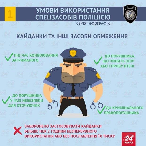 Як і коли поліцейські мають право використовувати кийки, наручники, електрошокери і т.д. Как и когда полицейские имеют право использовать дубинки, наручники, электрошокеры и т.д.