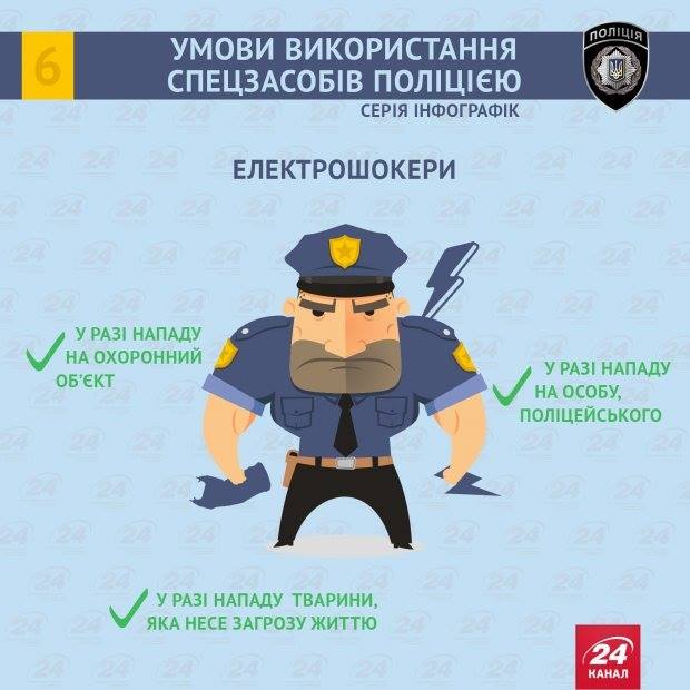 Як і коли поліцейські мають право використовувати кийки, наручники, електрошокери і т.д. Как и когда полицейские имеют право использовать дубинки, наручники, электрошокеры и т.д.